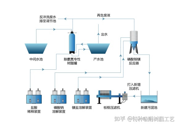 不朽情缘官方网站深耕“绿色＋智造” 国能准能集团走出高质量发展新路径