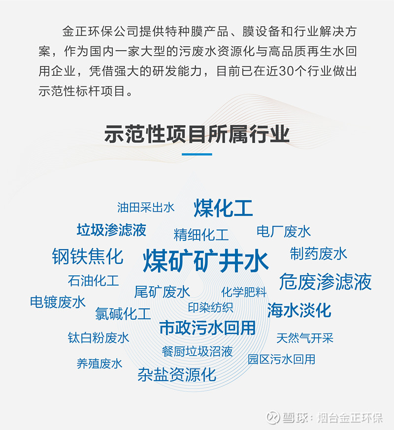 晶宇晶泰环境邀您莅临指导27日全国煤矿与煤化工环境保护产业大会不朽情缘官方网站