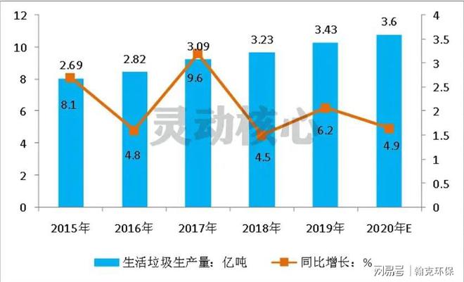 城市垃圾渗滤液的特点不朽情缘官方网站